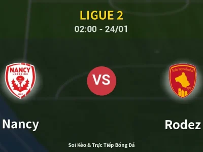 Kết Quả: Nancy 1-3 Rodez – Highlight & Bàn Thắng | Ligue 2