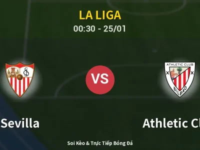 Kết Quả: Sevilla 2-1 Athletic Club – Highlight & Bàn Thắng | La Liga