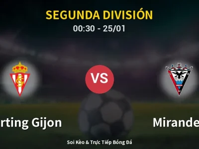 Kết Quả: Sporting Gijon 3-0 Mirandes – Highlight & Bàn Thắng | Segunda División