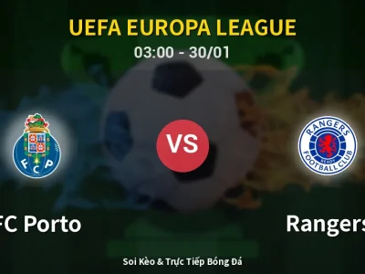 Kết Quả: FC Porto 3-1 Rangers – Highlight & Bàn Thắng | UEFA Europa League