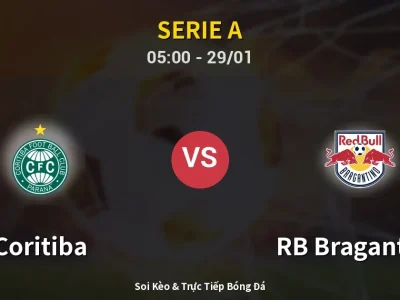 Kết Quả: Coritiba 0-1 RB Bragantino – Highlight & Bàn Thắng | Serie A