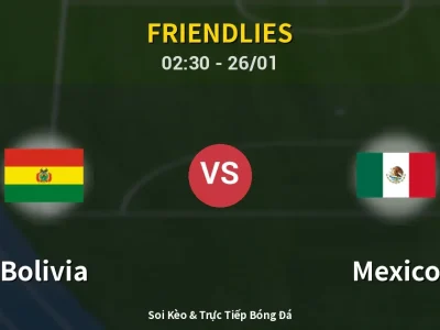 Kết Quả: Bolivia 0-1 Mexico – Highlight & Bàn Thắng | Friendlies