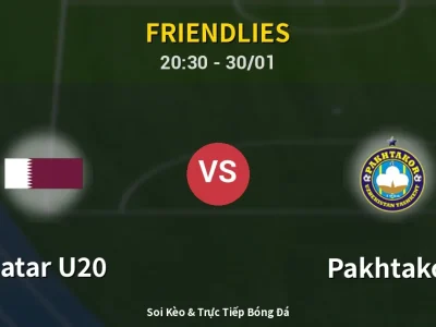 Soi Kèo Qatar U20 vs Pakhtakor – 20:30 30/01 | Nhận Định, Dự Đoán Tỷ Số