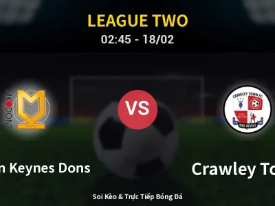 Kết Quả: Milton Keynes Dons 0-0 Crawley Town – Highlight & Bàn Thắng | League Two