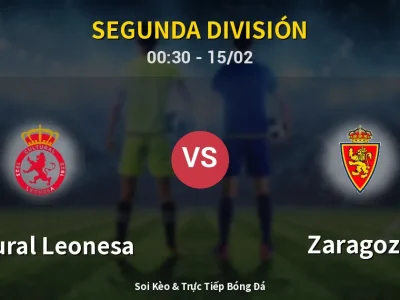 Kết Quả: Cultural Leonesa 0-0 Zaragoza – Highlight & Bàn Thắng | Segunda División