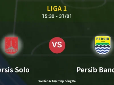 Kết Quả: Persis Solo 0-1 Persib Bandung – Highlight & Bàn Thắng | Liga 1