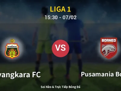 Soi Kèo Bhayangkara FC vs Pusamania Borneo – 15:30 07/02 | Nhận Định, Dự Đoán Tỷ Số