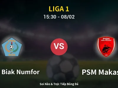 Kết Quả: PSBS Biak Numfor 1-2 PSM Makassar – Highlight & Bàn Thắng | Liga 1