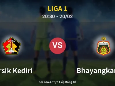 🔴 Trực Tiếp: Persik Kediri 3-3 Bhayangkara FC – Link Xem Liga 1 (Full HD)