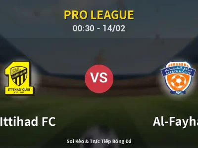 Kết Quả: Al-Ittihad FC 2-1 Al-Fayha – Highlight & Bàn Thắng | Pro League