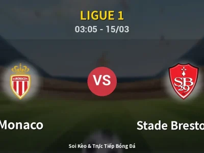 Kết Quả: Monaco 2-0 Stade Brestois 29 – Highlight & Bàn Thắng | Ligue 1
