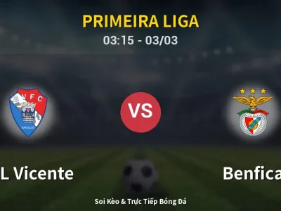 Kết Quả: GIL Vicente 1-2 Benfica – Highlight & Bàn Thắng | Primeira Liga