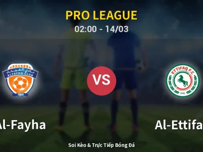 Soi Kèo Al-Fayha vs Al-Ettifaq – 02:00 14/03 | Nhận Định, Dự Đoán Tỷ Số