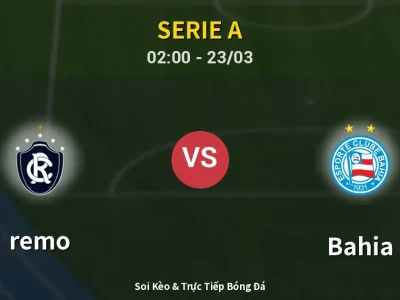 Kết Quả: remo 4-1 Bahia – Highlight & Bàn Thắng | Serie A