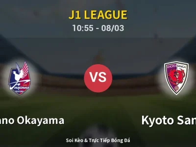 Kết Quả: Fagiano Okayama 1-0 Kyoto Sanga – Highlight & Bàn Thắng | J1 League