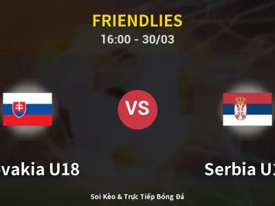 Kết Quả: Slovakia U18 0-0 Serbia U18 – Highlight & Bàn Thắng | Friendlies