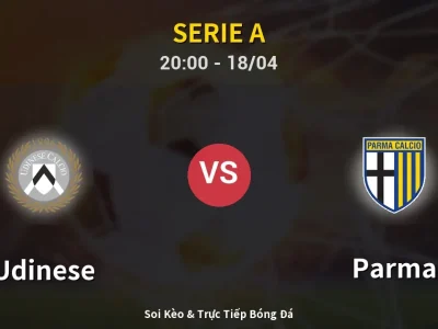 Soi Kèo Udinese vs Parma – 20:00 18/04 | Nhận Định, Dự Đoán Tỷ Số