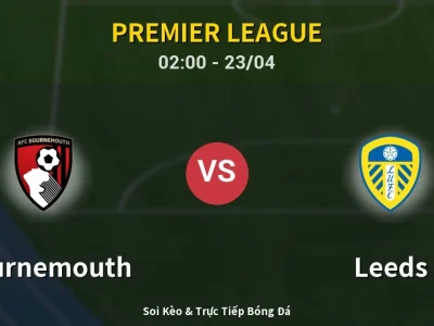 Kết Quả: Bournemouth 2-2 Leeds – Highlight & Bàn Thắng | Premier League