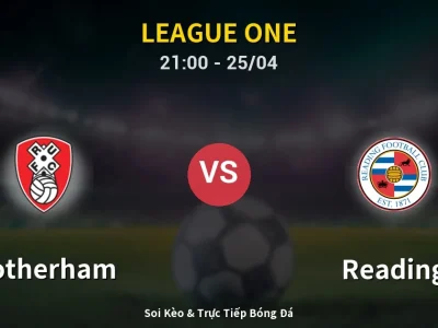 Soi Kèo Rotherham vs Reading – 21:00 25/04 | Nhận Định, Dự Đoán Tỷ Số
