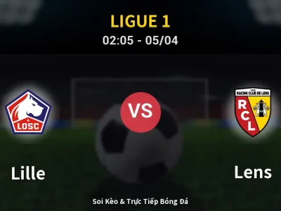 Kết Quả: Lille 3-0 Lens – Highlight & Bàn Thắng | Ligue 1