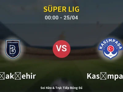 Kết Quả: Başakşehir 4-0 Kasımpaşa – Highlight & Bàn Thắng | Süper Lig