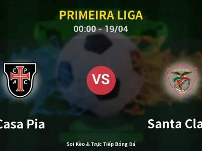 Kết Quả: Casa Pia 0-0 Santa Clara – Highlight & Bàn Thắng | Primeira Liga