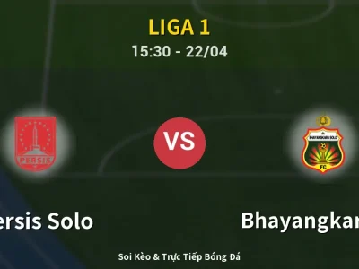 Kết Quả: Persis Solo 2-1 Bhayangkara FC – Highlight & Bàn Thắng | Liga 1
