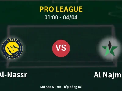 Kết Quả: Al-Nassr 5-2 Al Najma – Highlight & Bàn Thắng | Pro League