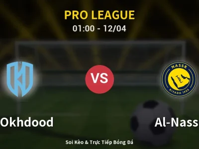 Kết Quả: Al Okhdood 0-2 Al-Nassr – Highlight & Bàn Thắng | Pro League