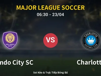 Kết Quả: Orlando City SC 4-1 Charlotte – Highlight & Bàn Thắng | Major League Soccer