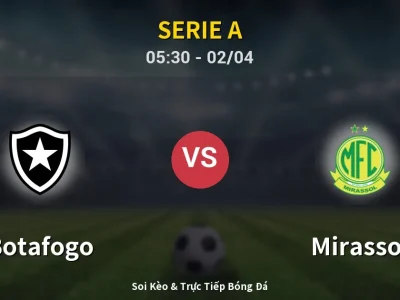 Kết Quả: Botafogo 3-2 Mirassol – Highlight & Bàn Thắng | Serie A