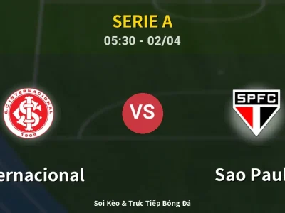 Kết Quả: Internacional 1-1 Sao Paulo – Highlight & Bàn Thắng | Serie A