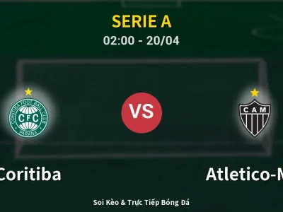 Kết Quả: Coritiba 2-0 Atletico-MG – Highlight & Bàn Thắng | Serie A
