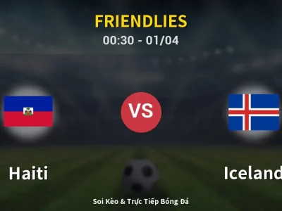 Kết Quả: Haiti 1-1 Iceland – Highlight & Bàn Thắng | Friendlies