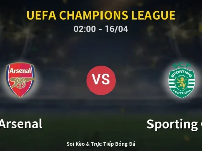 Kết Quả: Arsenal 0-0 Sporting CP – Highlight & Bàn Thắng | UEFA Champions League