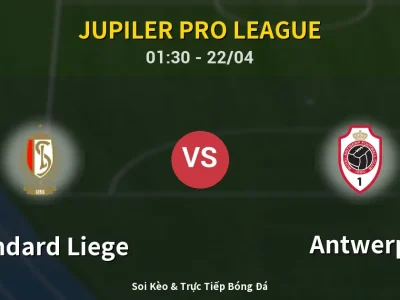 Kết Quả: Standard Liege 1-2 Antwerp – Highlight & Bàn Thắng | Jupiler Pro League